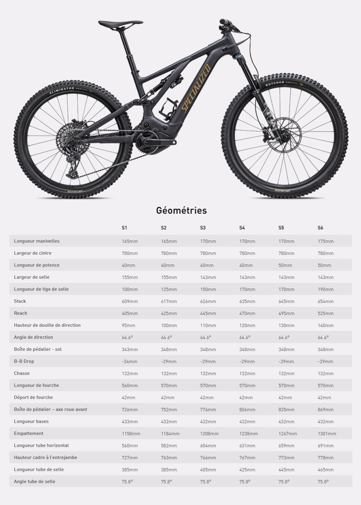 Guide de taille du vélo électrique Turbo Levo Comp Alloy année 2023 
